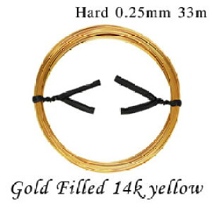 EhC[ y 0.33mm ؔ 1Mz n[h^Cv 14KCG[ 14KGF ANZT[p[c ې C[  n[tn[h