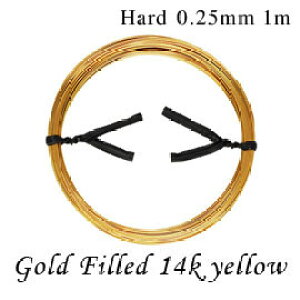 EhC[ y 0.25mm@33mz n[h^Cv 14KCG[ 14KGF ANZT[p[c ې C[  n[tn[h