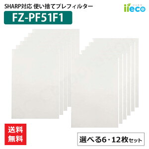 iieco V[v SHARP C@ C@ Ή ĝăvtB^[ FZ-PF51F1 ݊i p ĝătB^[ vtB^[ tB^[ \tp}WbNe[vt 