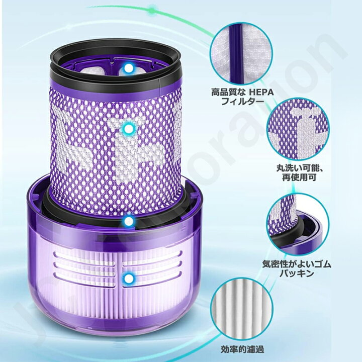 楽天市場】iieco ダイソン V12 V12s V12 Detect Slim フィルター SV20 