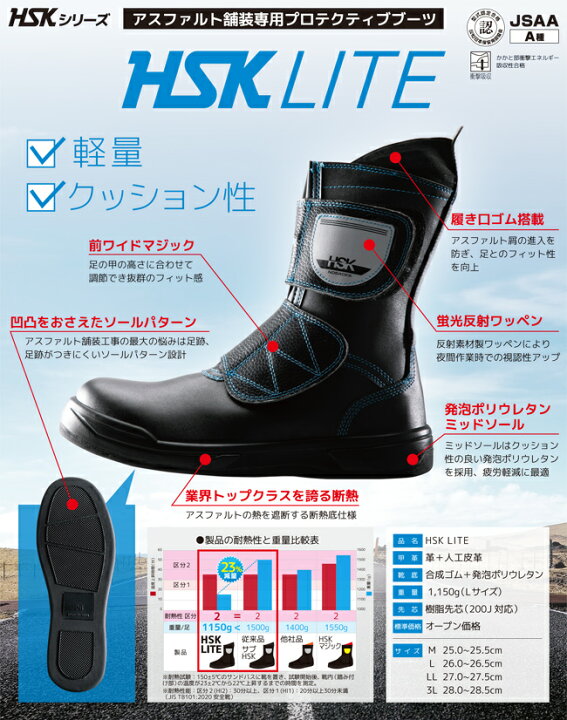 ノサックス 安全靴 舗装靴 HSKマジック JISモデル道路舗装用 HSKマジックJ1 メンズ 黒 30cm(30cm) 通販 