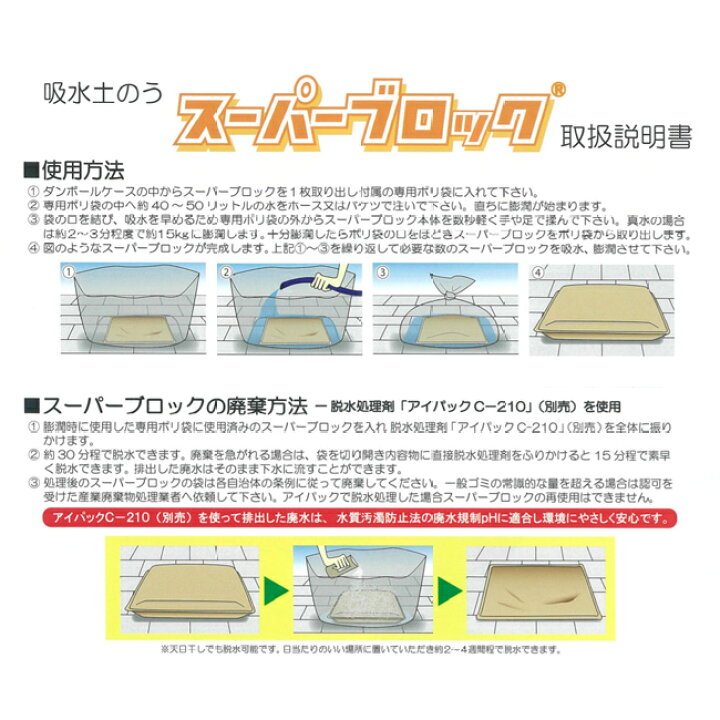 楽天市場】【送料無料】土を使わない 吸水土のう 【スーパーブロック 