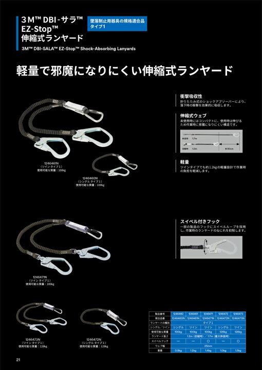 楽天市場】3M 伸縮式 ランヤード 【Type1 ツイン 130kg対応】 スイベル 