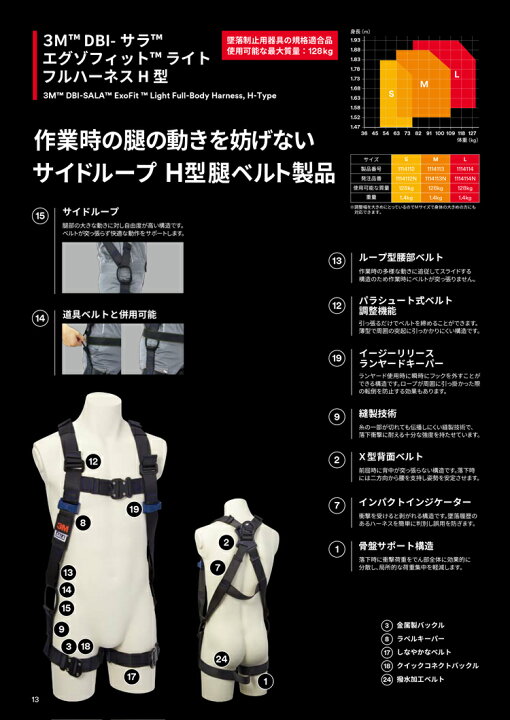 楽天市場】【130kg 対応 ランヤード セット品】[新規格適合] 3M フル 