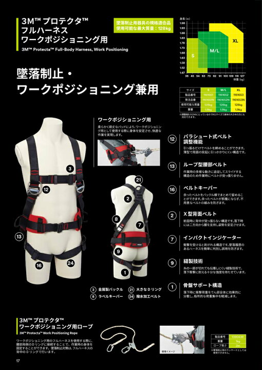 楽天市場】【130kg 対応 ランヤード セット品】[新規格適合] 3M 