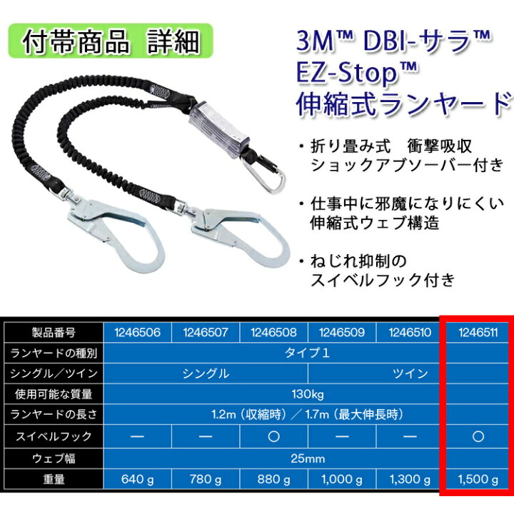 楽天市場】【130kg 対応 ランヤード セット品】[新規格適合] 3M 