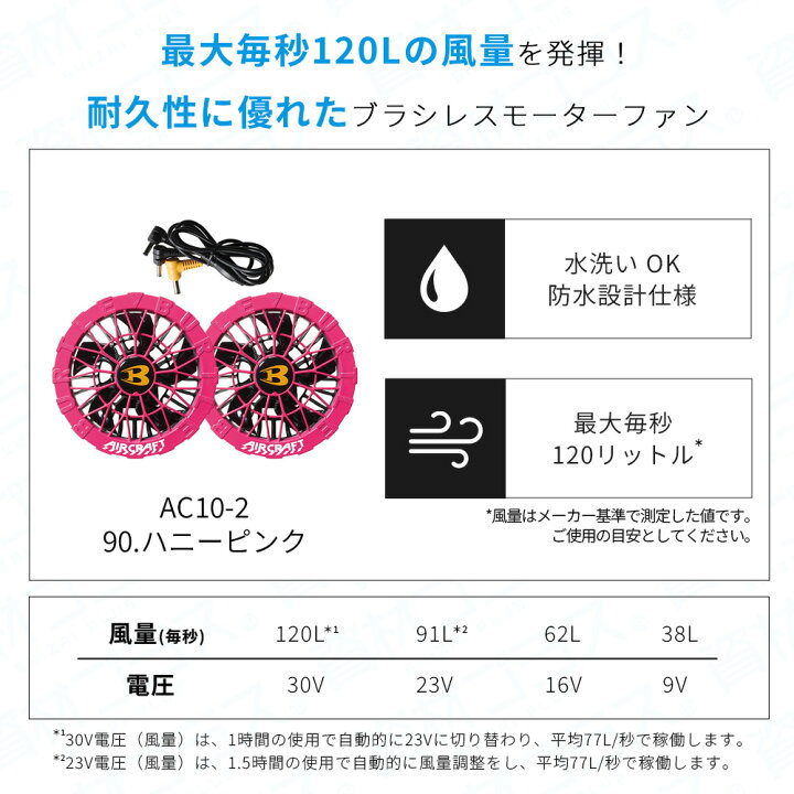ピンク バートル 空調服 ファン 楽天市場 2026年 ハニーピンクファン 
