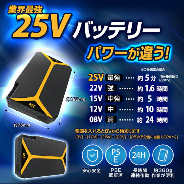 楽天市場】BRAIN ブレイン 25Vデバイス フルセット | ファン 