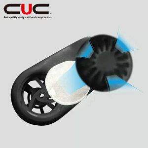 CUC Di-ViZ 交換用PMフィルター 10枚入り 9968