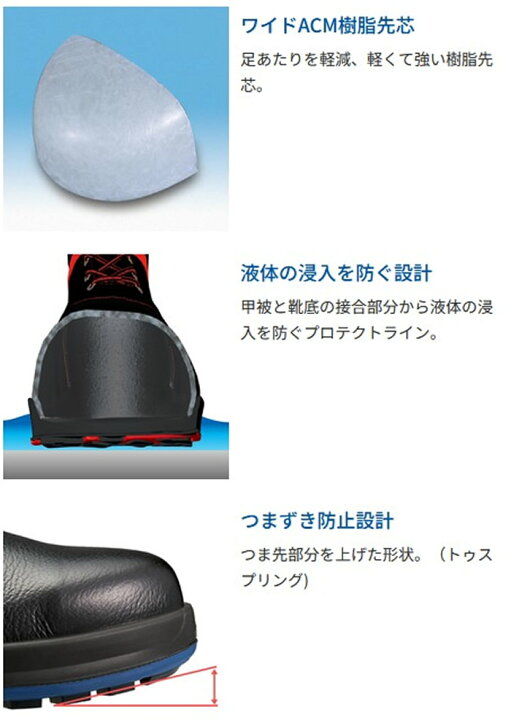 楽天市場】シモン 安全靴 長編上靴 SF33C 付樹脂甲プロD-1 : 資材プラス