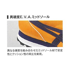 【予約注文8月中に入荷次第発送】【新色】【送料無料】【新色】アシックス(asics)作業靴安全靴ウィンジョブFCP201シリーズ0433(Gフュージョン×Aオーラ)0190(ホワイト×ブラック)4901(インディゴブルー×ホワイト)9090(ブラック×ブラック)ローカット