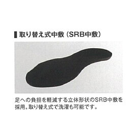 【予約注文8月中に入荷次第発送】【新色】【送料無料】【新色】アシックス(asics)作業靴安全靴ウィンジョブFCP201シリーズ0433(Gフュージョン×Aオーラ)0190(ホワイト×ブラック)4901(インディゴブルー×ホワイト)9090(ブラック×ブラック)ローカット