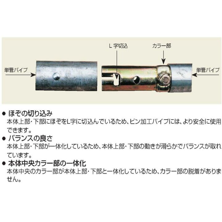 楽天市場】コンジョイント(ボンジョイント)φ48.6単管パイプ結合用金具 