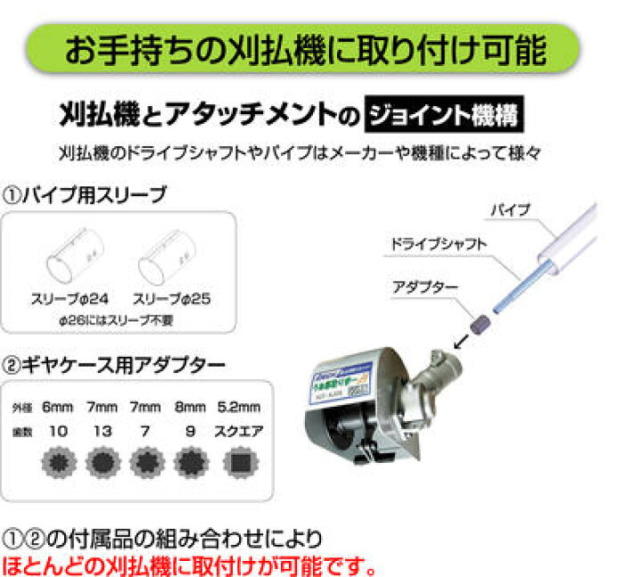 楽天市場】アイデック AUT−AJ08 うね草取りまー シングル 