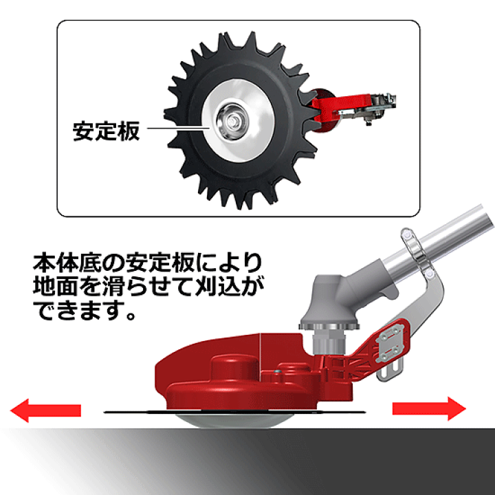楽天市場】ニシガキ工業 N-837 草刈丸R : 鉄人SHOP