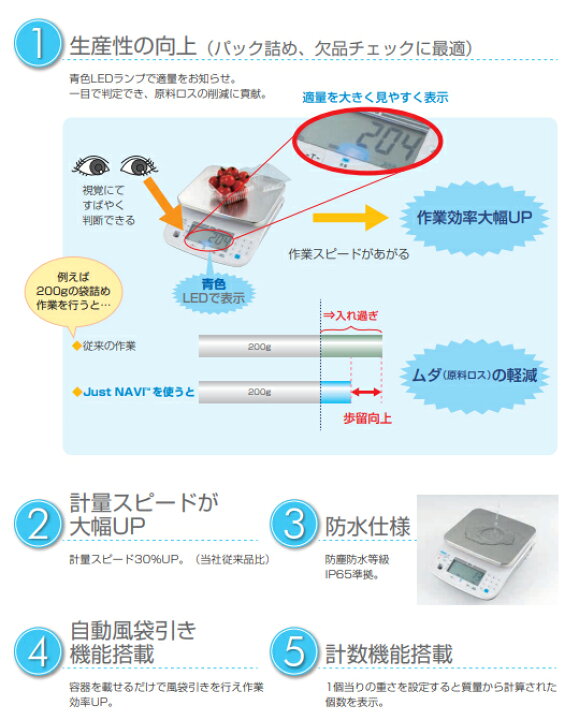 楽天市場】yamato 大和製衡 J-100W 防水型デジタル上皿はかり Just 