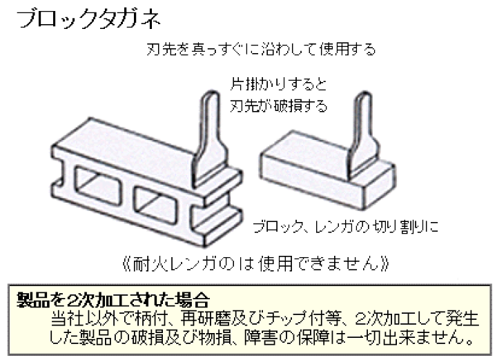 三木技研 273 ブロックタガネ 75mm : 鉄人SHOP - 通販 - Yahoo
