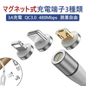 }Olbg[q }OlbgRlN^ iPhone Type-C Micro USB [d  ho E 3ޑIׂ [q̂