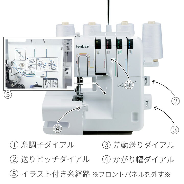 楽天市場】ロックミシン brother ブラザー かがりIV 快適 便利 ハイ 
