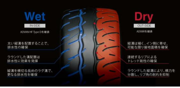 楽天市場】ADVAN NEOVA【AD09】☆195/50R16 84V【R7855】 : タイヤ 