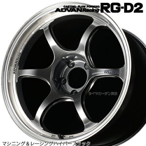 ADVAN Racing RG-D2 17x8.5J 5H/114.3 +31 }VjO&[VOnCp[ubN