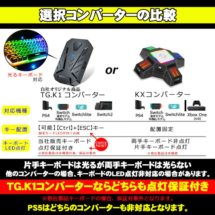 楽天市場 ゲーム6点セット キーボード マウス コンバーター スタンド マウスパッド アダプター K002 G3pro Tgk1 Kx Tgk Shop