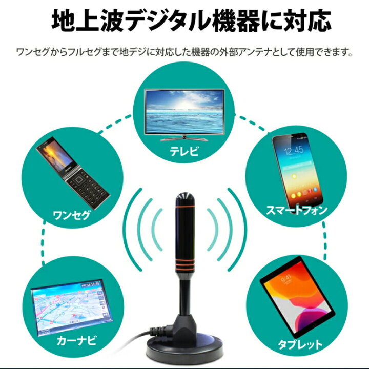 楽天市場 室内アンテナ テレビアンテナ ポータブル 1km受信範囲 アンテナケーブル 5m 車載 地デジ専用 デジタル ブースター内蔵 高性能受信 高感度 Uhf Vhf対応 Usb式 設置簡単 Web日本語説明書付き 送料無料 Tgk Shop
