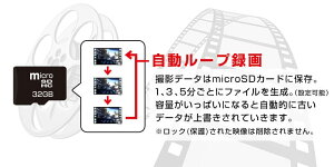 スーパーミニ液晶付きドライブレコーダー2CSDVR388