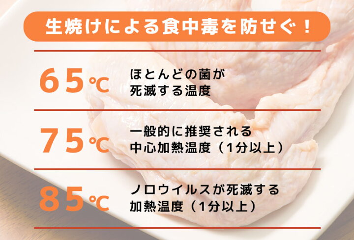 楽天市場 公式 内部の火の通りを確認 温度を測れるトング Cbictmt3 トング 温度計 唐揚げ ハンバーグ 生焼け 食中毒 タイマー キッチン キッチンタイマー バーベキュー サンコーレアモノショップ 楽天市場 公式 内部の火の通りを確認 温度を測れるトング Cbictmt3 トング 温度計 唐揚げ ハンバーグ 生焼け 食中毒 タイマー キッチン キッチンタイマー バーベキュー サンコーレアモノショップ
