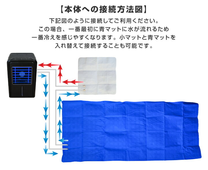 ひんやり 水冷 水流 布団 熱帯夜も一晩中熟睡 快眠 送料無料 冷却 マットレス 冷ます 水が流れる冷感ひんやりマット 冷感 寝具 敷き ベッド S Wcm22g オフホワイト 熱 マット クール 公式 夏 ひんやり 水冷 水流 布団 熱帯夜も一晩中熟睡 快眠 送料無料 冷却 マットレス 冷ます 水が流れる冷感ひんやりマット 冷感 寝具 敷き ベッド S Wcm22g オフホワイト 熱 マット クール 公式 夏