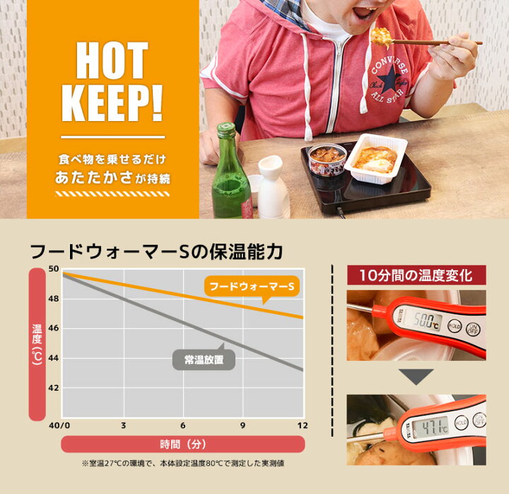 楽天市場】保温プレート 電熱器 鍋 保温 あったかグッズ [公式]のせる 