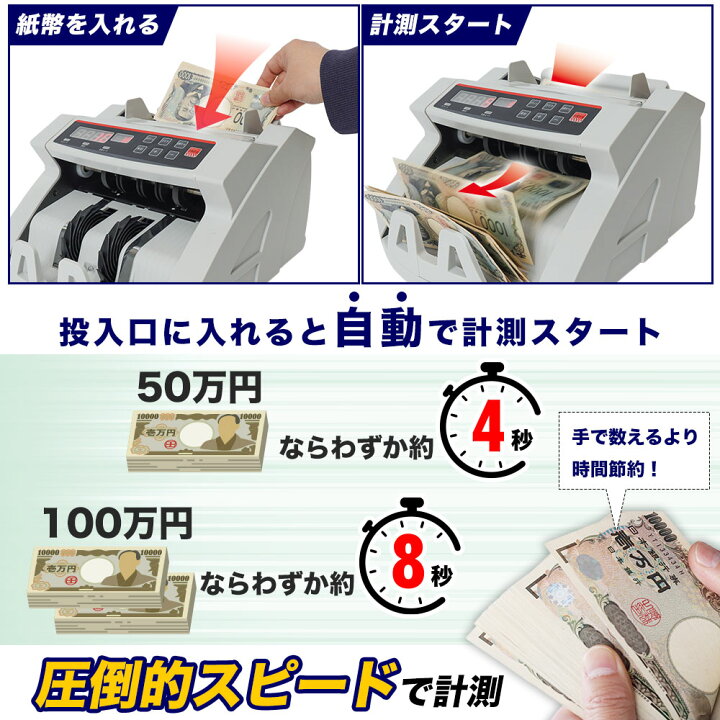 楽天市場】マネーカウンター 紙幣計算機 自動計算機 お札 カウント 新 