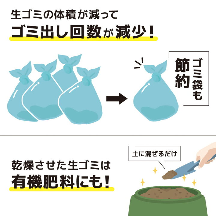 楽天市場】生ごみ処理機 助成金 家庭用 生ゴミ乾燥機 3L 小型 150W 