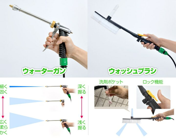 楽天市場】[公式]タンク式充電どこでも高圧洗浄機 ACTD2WS8 送料無料 