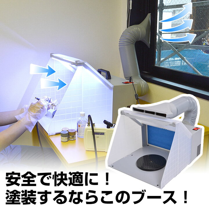 楽天市場 公式 Ledライト付パワフルファン塗装ブース Brushbt4 プラモデル フィギュア エアブラシ ラッカー塗装 楽天1位 送料無料 サンコーレアモノショップ