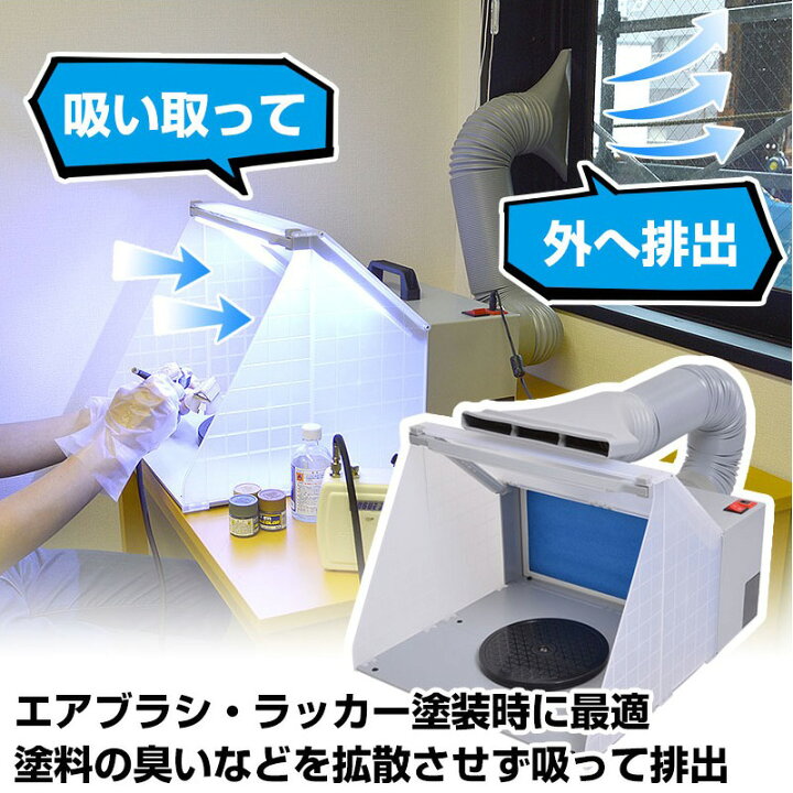 楽天市場】塗装ブース スプレーブース 卓上塗装ブース プラモデル 