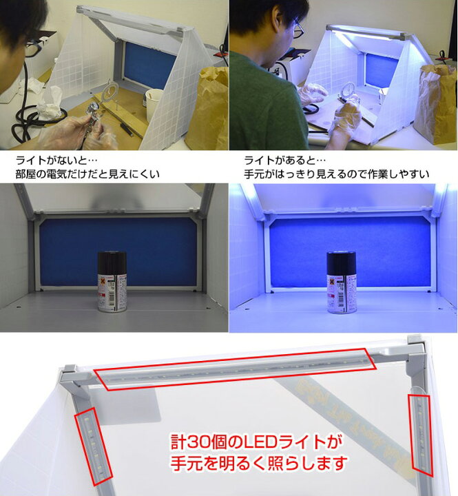 楽天市場】塗装ブース スプレーブース 卓上塗装ブース プラモデル 