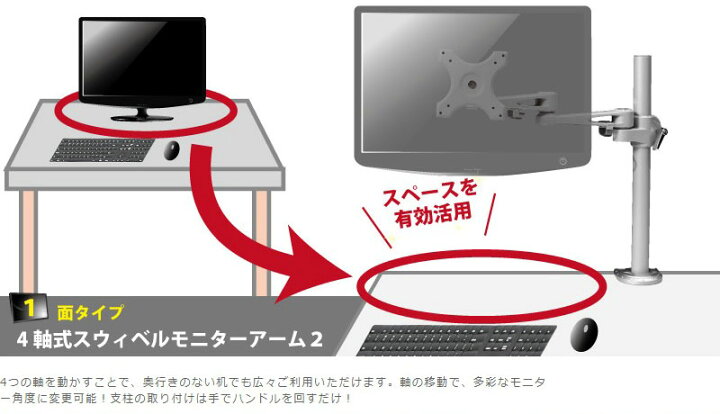 楽天市場 公式 4軸式スウィベルモニターアーム2 Marm72s 送料無料 サンコーレアモノショップ 楽天市場 公式 4軸式スウィベルモニターアーム2 Marm72s 送料無料 サンコーレアモノショップ