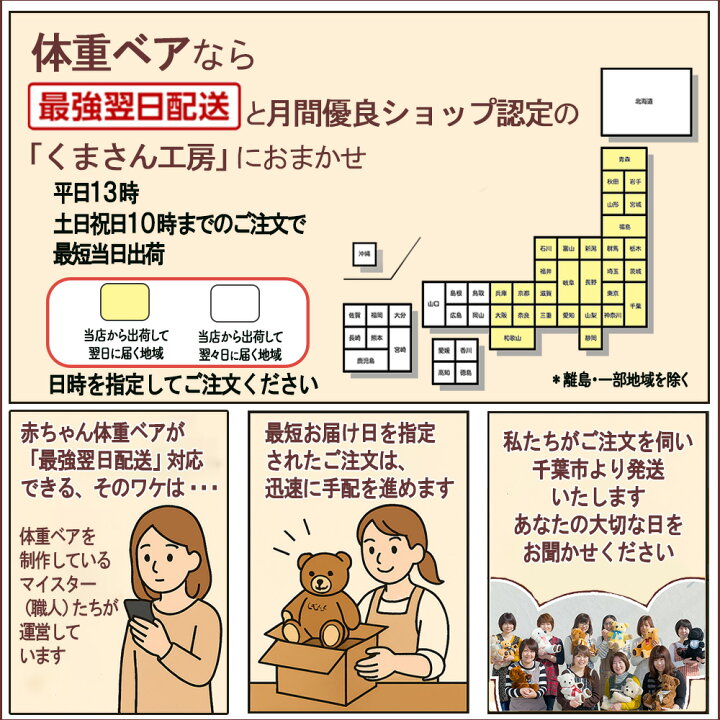 楽天市場】【4月中はエントリーでP10倍】 結婚式 両親へプレゼント 