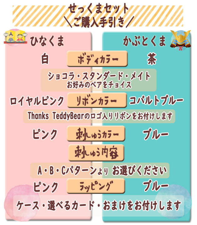 楽天市場 赤ちゃん体重ベア せっくま お祝 セット 端午の節句 五月人形 お祝い人形 初孫 孫 女の子 雛 ひなくま 男の子 兜 かぶとくま 出産祝 誕生日 内祝 1歳誕生日 プレゼント 名入れ 名前入り おしゃれ 体重 ぬいぐるみ お得 福袋 21 贈り物 赤ちゃん体重 楽天市場 赤ちゃん体重ベア せっくま お祝 セット 端午の節句 五月人形 お祝い人形 初孫 孫 女の子 雛 ひなくま 男の子 兜 かぶとくま 出産祝 誕生日 内祝 1歳誕生日 プレゼント 名入れ 名前入り おしゃれ 体重 ぬいぐるみ お得 福袋 21 贈り物 赤ちゃん体重