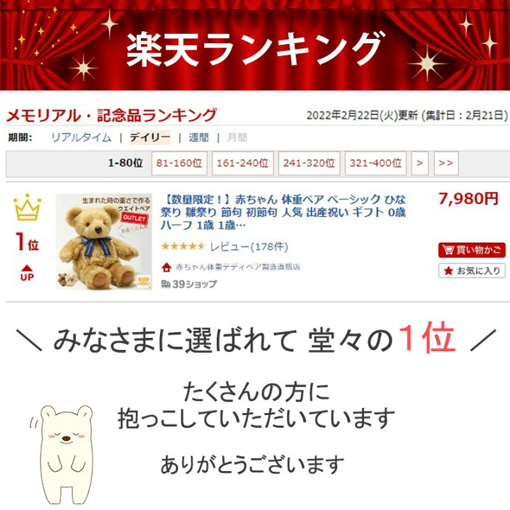 楽天市場 大切な人に贈る 感謝 赤ちゃん 体重ベア ウェイトベア ウエイトドール ベーシック 出産祝い 出産 記念 内祝い ベビー 誕生 0歳 ハーフ 1歳 2歳 歳 成人式 結婚式 両親 バースデー 誕生日 プレゼント おしゃれ 人気 女の子 男の子 孫 テディベア お急ぎ