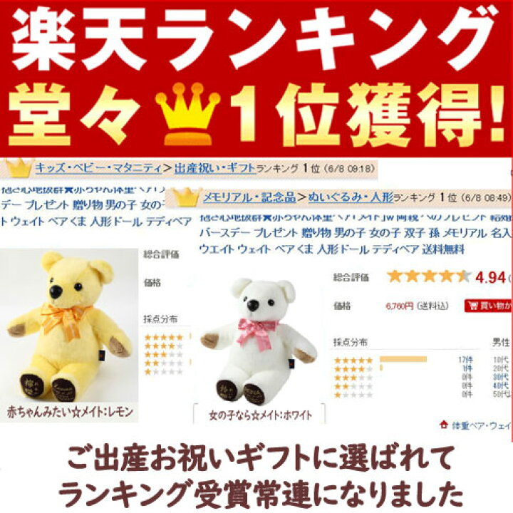楽天市場 大切な人に贈る 感謝 赤ちゃん 体重ベア ウェイトベア ウエイトドール メイト 出産祝い 内祝い おしゃれ かわいい 感動 ギフト 名入れ 名前入り ぬいぐるみ ベビー 0歳 1歳 誕生日 プレゼント 一歳 1歳半 2歳 3歳 女の子 男の子 孫 初孫 お急ぎ 最短 送料