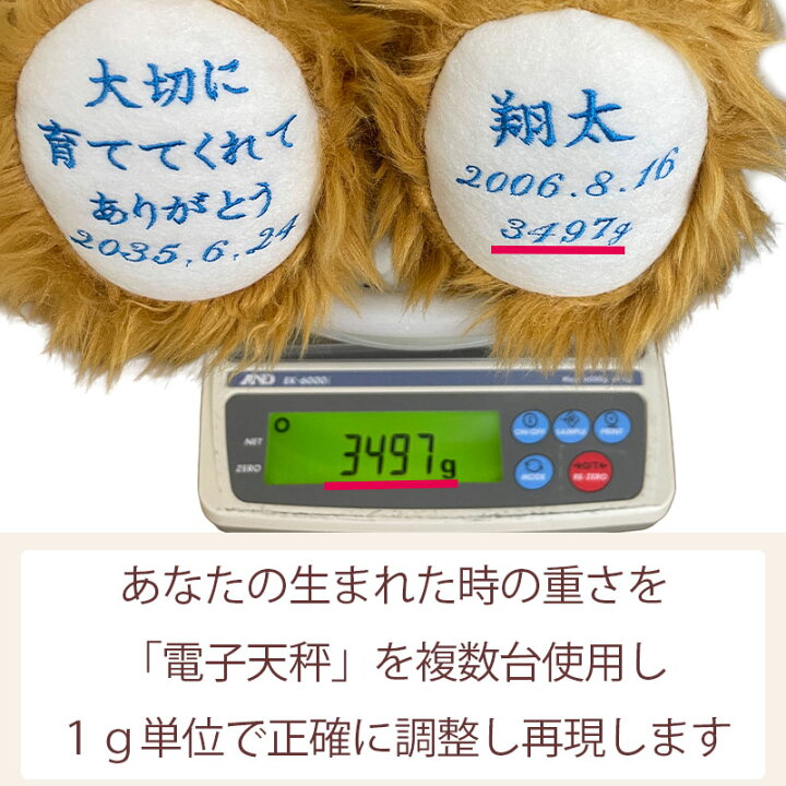 楽天市場】【P10倍※要エントリー】【2026春婚お祝いSET 