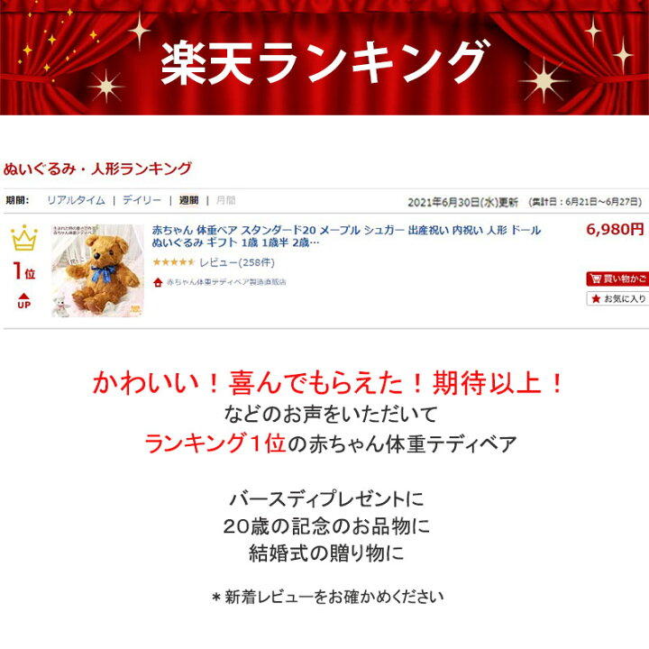 楽天市場 数量限定 赤ちゃん 体重ベア スタンダード 工場直売 アウトレットメープル シュガー 節句 初節句 出産祝い ギフト ハーフ 1歳 1歳半 2歳 バースデー 誕生日 歳 成人式 プレゼント 孫 男の子 女の子 名前 名入れ ぬいぐるみ お急ぎ 最短 ウェイトベア 楽天市場 数量限定 赤ちゃん 体重ベア スタンダード 工場直売 アウトレットメープル シュガー 節句 初節句 出産祝い ギフト ハーフ 1歳 1歳半 2歳 バースデー 誕生日 歳 成人式 プレゼント 孫 男の子 女の子 名前 名入れ ぬいぐるみ お急ぎ 最短 ウェイトベア