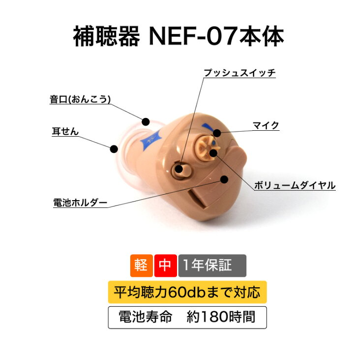 楽天市場】補聴器 NEF 07 NIKON ニコン エシロール NEF-07 モジュラ式 