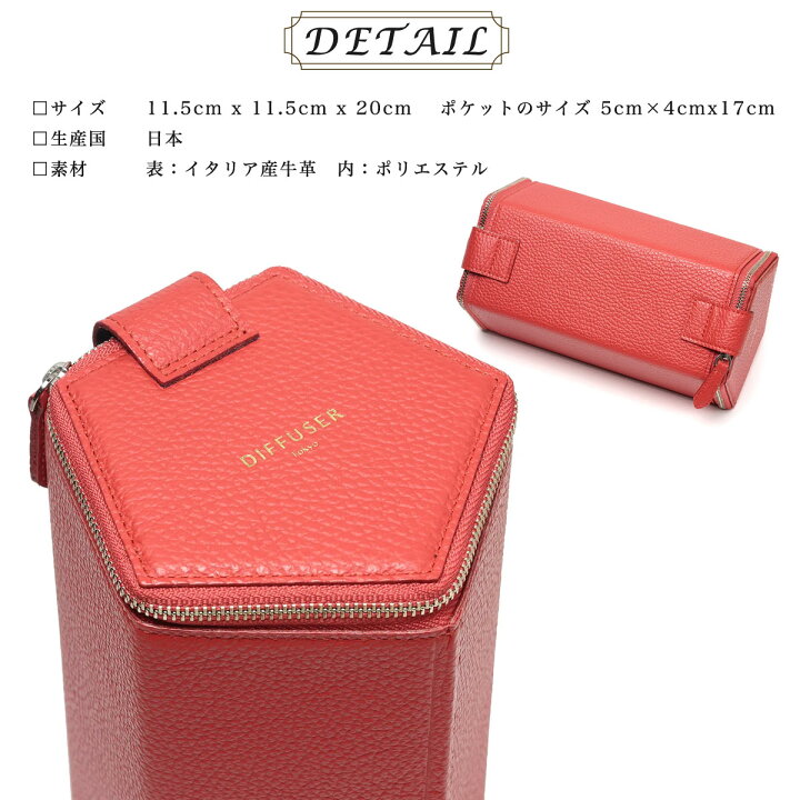 楽天市場】DIFFUSER Tokyo メガネケース 5本入り AC3014 イタリア産  