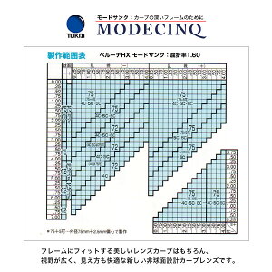 TOKAI Cw)ʔ񋅖ʃJ[uYux[iHX MODECINQ [hTN 1.60)v