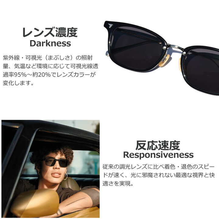 楽天市場】BJクラシックコレクション JAZZ BJJAZZ 46 トランジションズ  