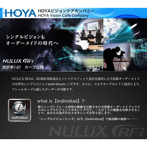 HOYA z ʔ񋅖ʃKlY uNULUX RFi 1.67v J[udl