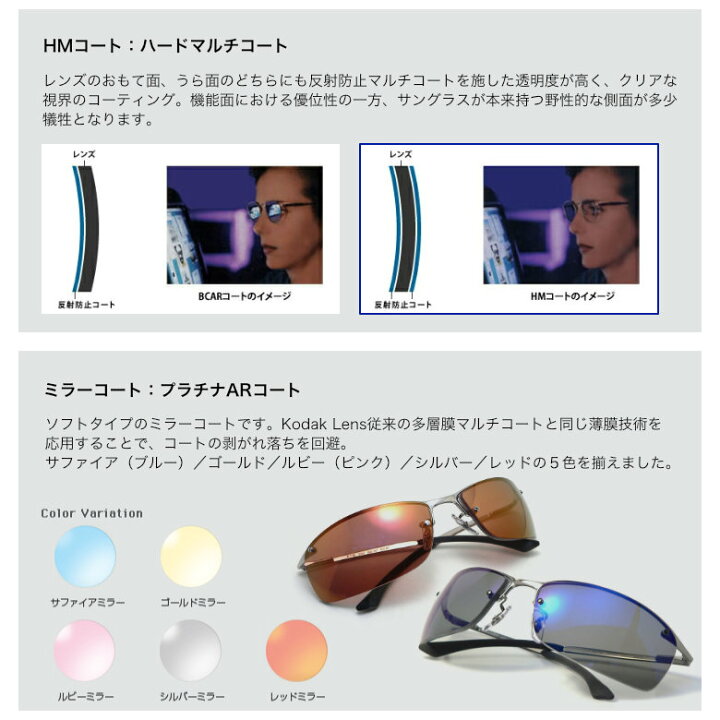 楽天市場】コダック(Kodak)偏光レンズ ポラマックスタフ PolarMaxTUFF 
